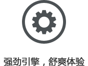 DNF怀旧服独家内核技术辅助